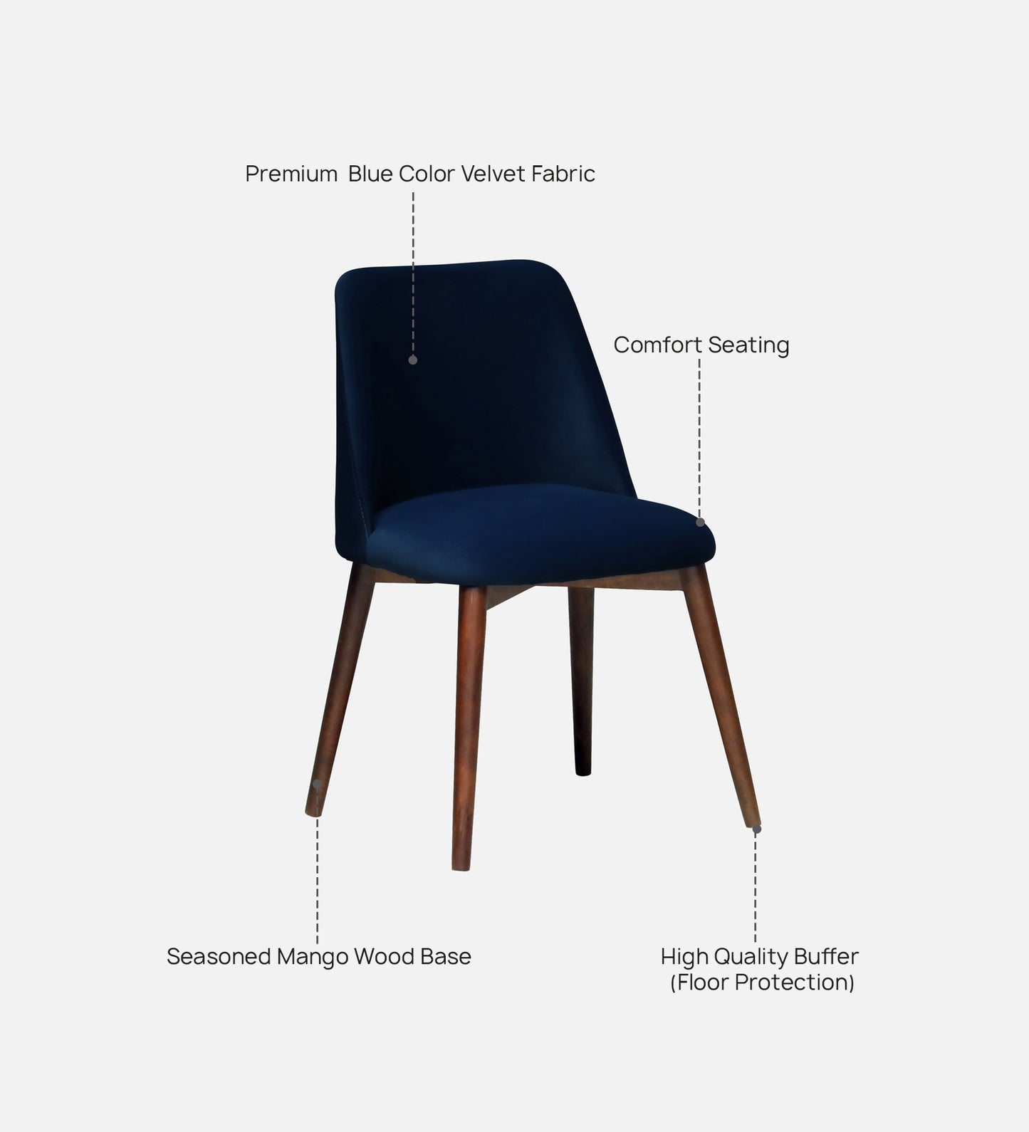 Avila 4 Seater Wooden Dining Set with Blue Chair - Infographi1